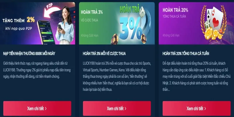 Hình ảnh các phương thức nạp rút tiền Kubet